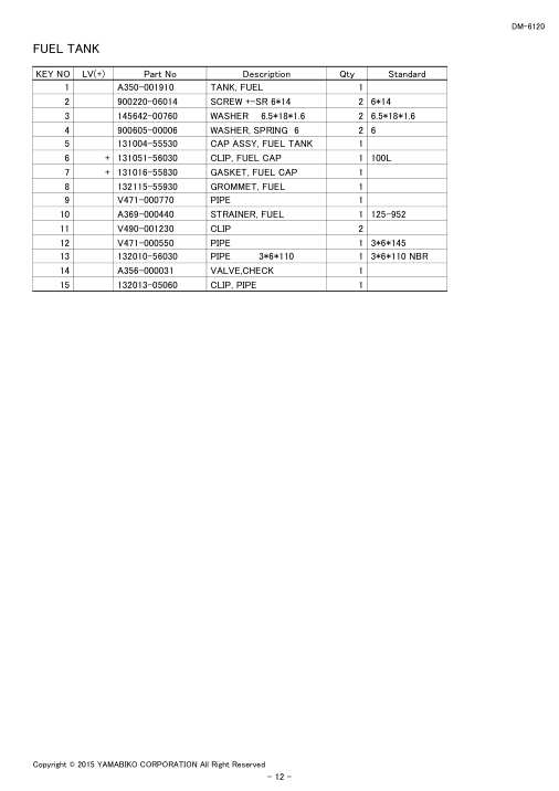 Echo DM-6120 IPL / Parts List source page 14