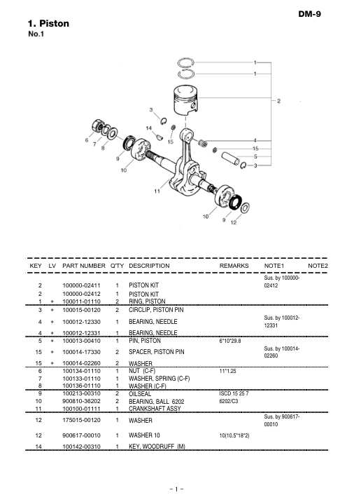 Echo DM-9 IPL / Parts List source page 2
