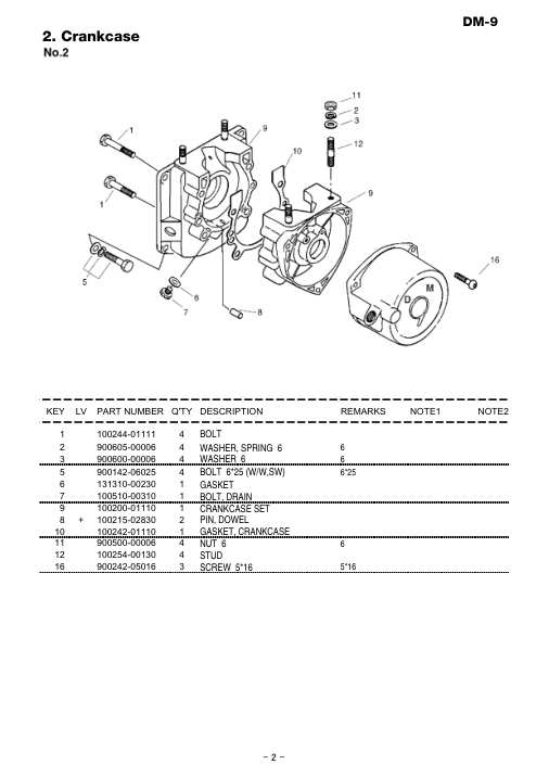 Echo DM-9 IPL / Parts List source page 3