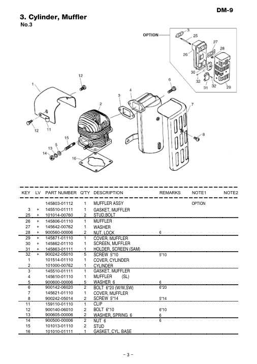 Echo DM-9 IPL / Parts List source page 4