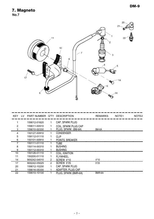 Echo DM-9 IPL / Parts List source page 8