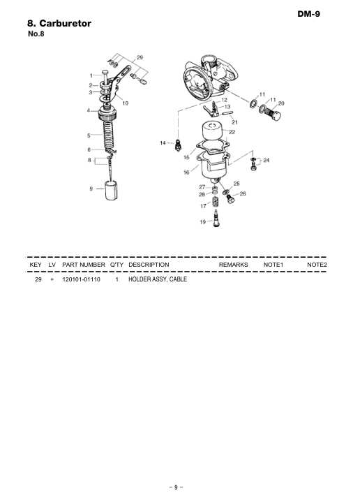 Echo DM-9 IPL / Parts List source page 10