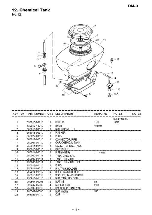 Echo DM-9 IPL / Parts List source page 14