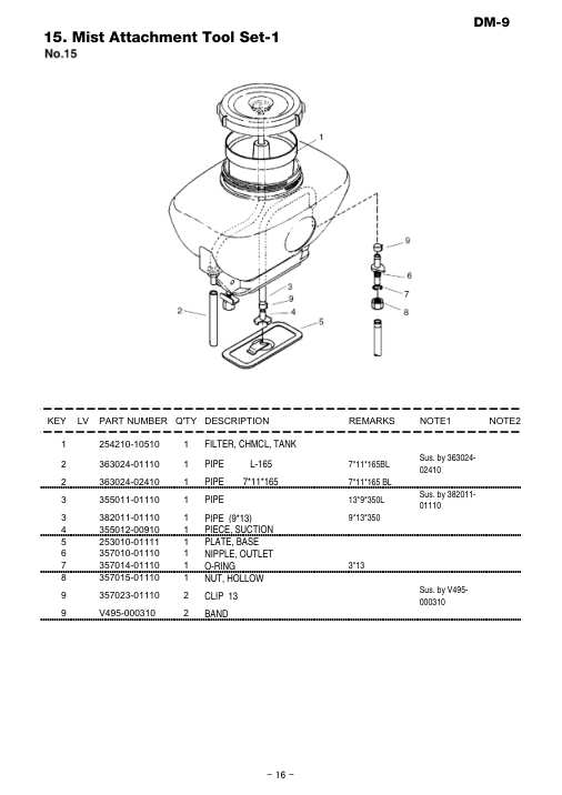 Echo DM-9 IPL / Parts List source page 17