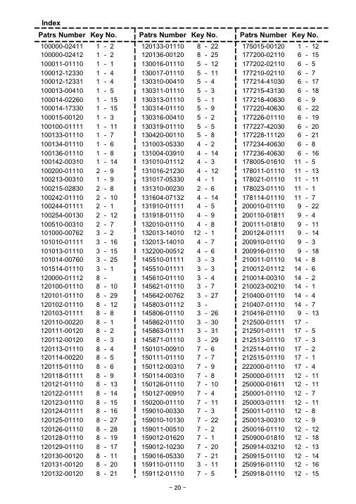Echo DM-9 IPL / Parts List source page 21