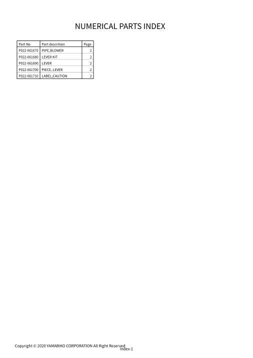 Echo DPB-310 IPL / Parts List source page 5