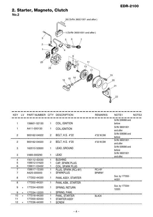Echo EDR-2100 IPL / Parts List source page 5