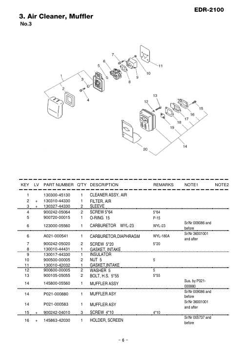 Echo EDR-2100 IPL / Parts List source page 7