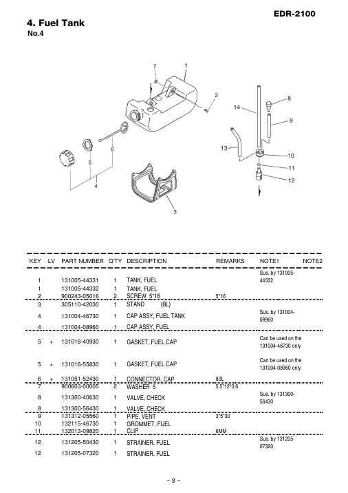 Echo EDR-2100 IPL / Parts List source page 9