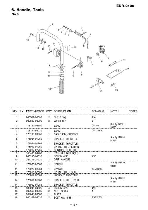 Echo EDR-2100 IPL / Parts List source page 14