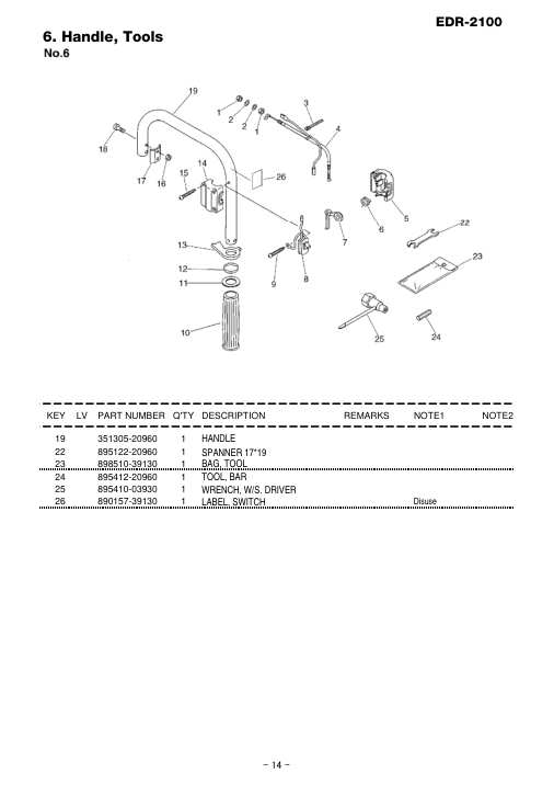 Echo EDR-2100 IPL / Parts List source page 15