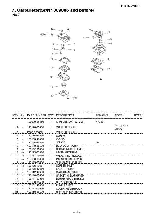 Echo EDR-2100 IPL / Parts List source page 16