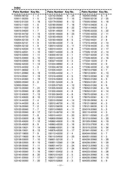 Echo EDR-2100 IPL / Parts List source page 18