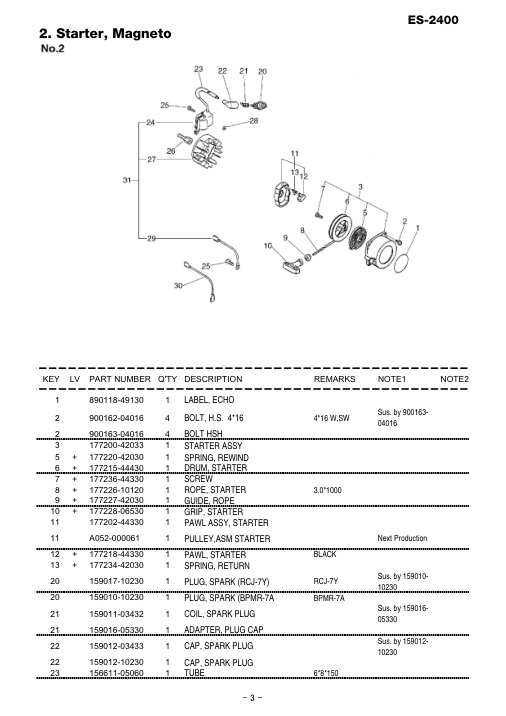 Echo ES-2400 IPL / Parts List source page 4