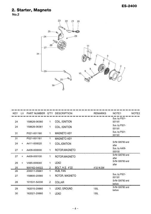 Echo ES-2400 IPL / Parts List source page 5