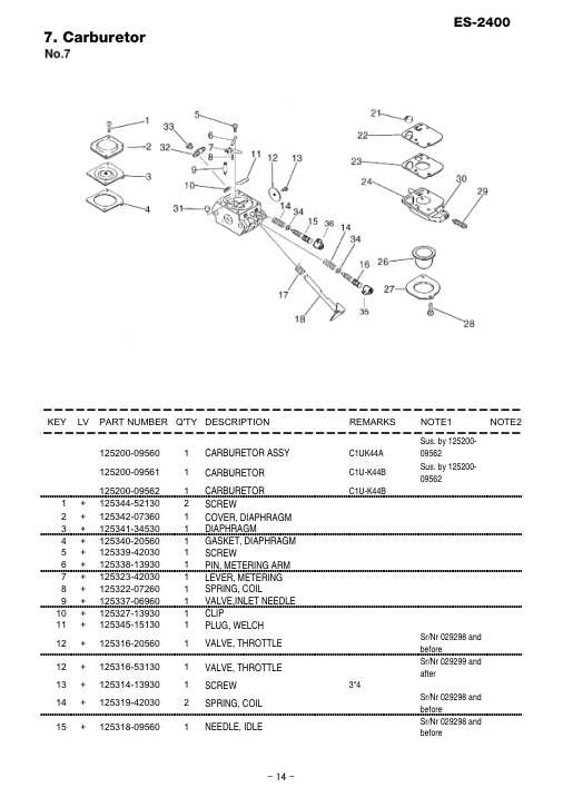 Echo ES-2400 IPL / Parts List source page 15