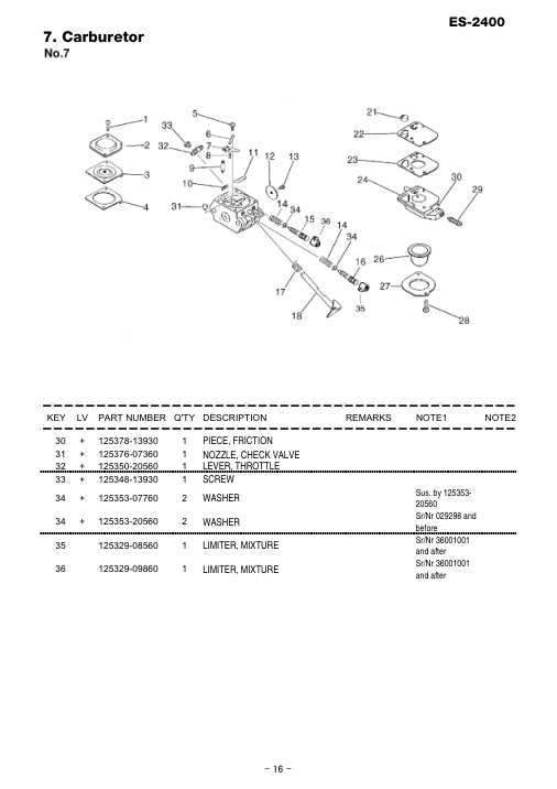 Echo ES-2400 IPL / Parts List source page 17