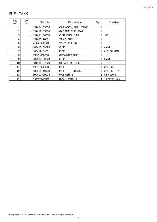 Echo ES-250ES IPL / Parts List source page 10