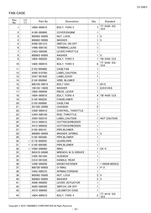 Echo ES-250ES IPL / Parts List source page 12