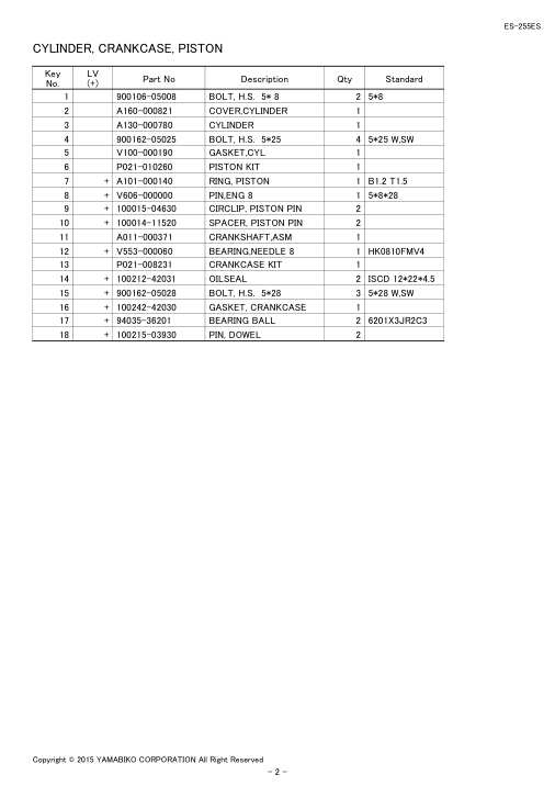 Echo ES-255ES IPL / Parts List source page 4
