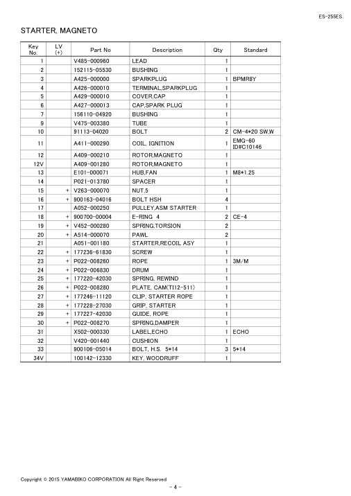 Echo ES-255ES IPL / Parts List source page 6