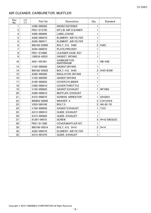 Echo ES-255ES IPL / Parts List source page 8