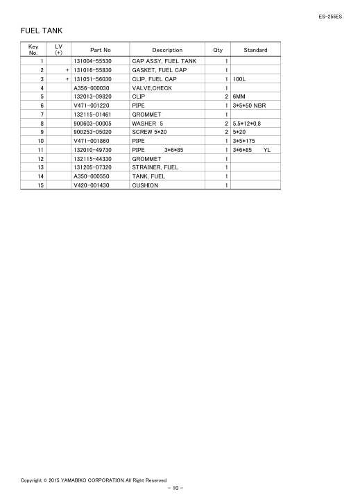 Echo ES-255ES IPL / Parts List source page 12