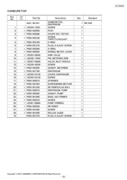Echo ES-255ES IPL / Parts List source page 18