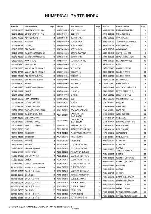 Echo ES-255ES IPL / Parts List source page 21