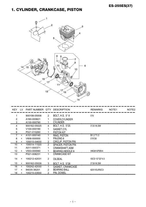 Echo ES-255ES IPL / Parts List source page 2