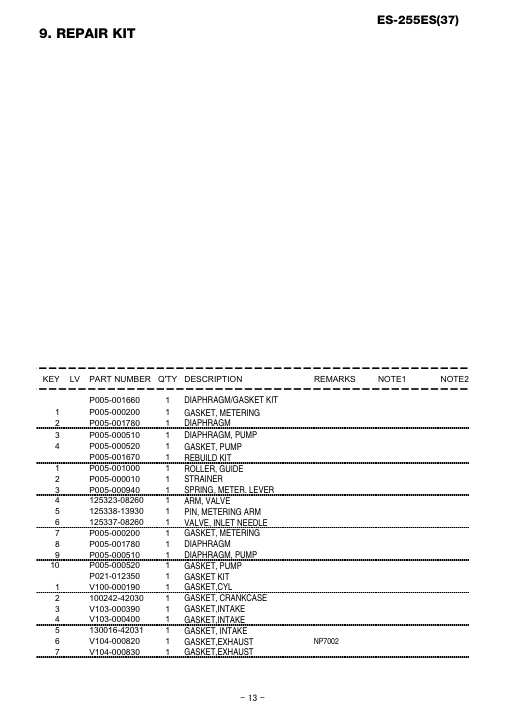 Echo ES-255ES IPL / Parts List source page 14