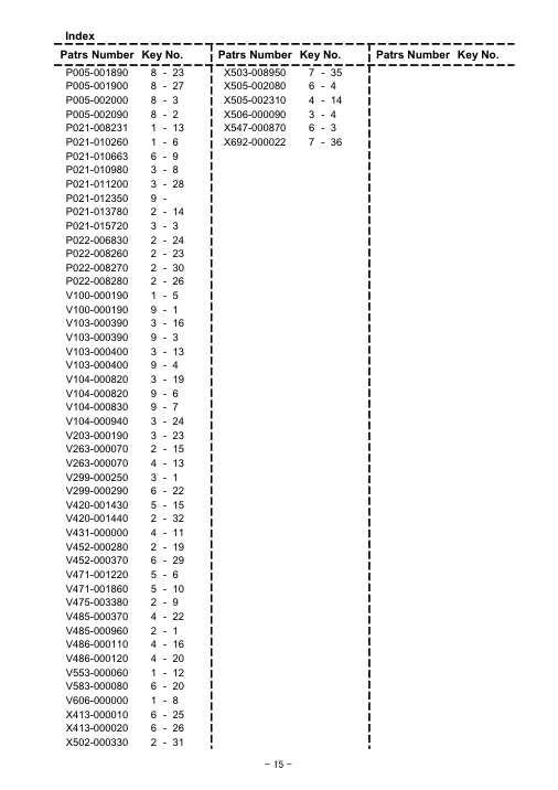 Echo ES-255ES IPL / Parts List source page 16