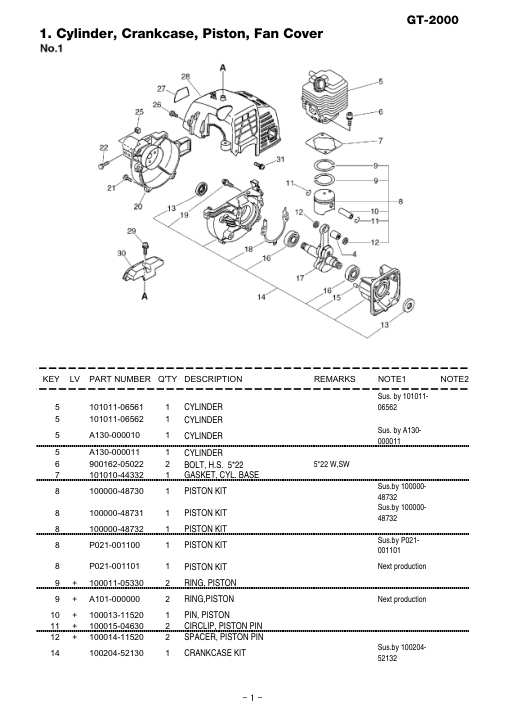 Echo GT-2000 IPL / Parts List source page 2