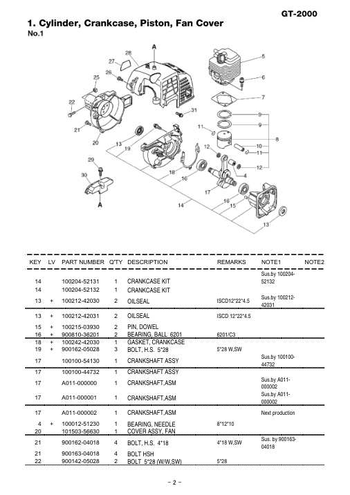 Echo GT-2000 IPL / Parts List source page 3
