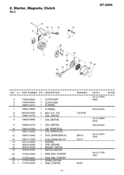 Echo GT-2000 IPL / Parts List source page 5
