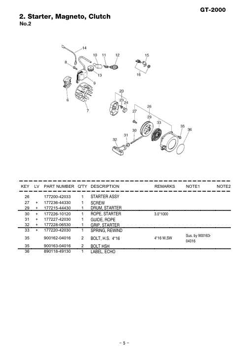 Echo GT-2000 IPL / Parts List source page 6