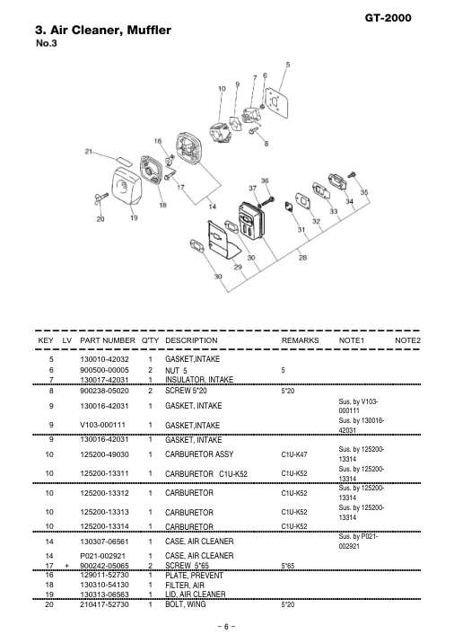 Echo GT-2000 IPL / Parts List source page 7