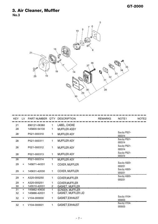 Echo GT-2000 IPL / Parts List source page 8