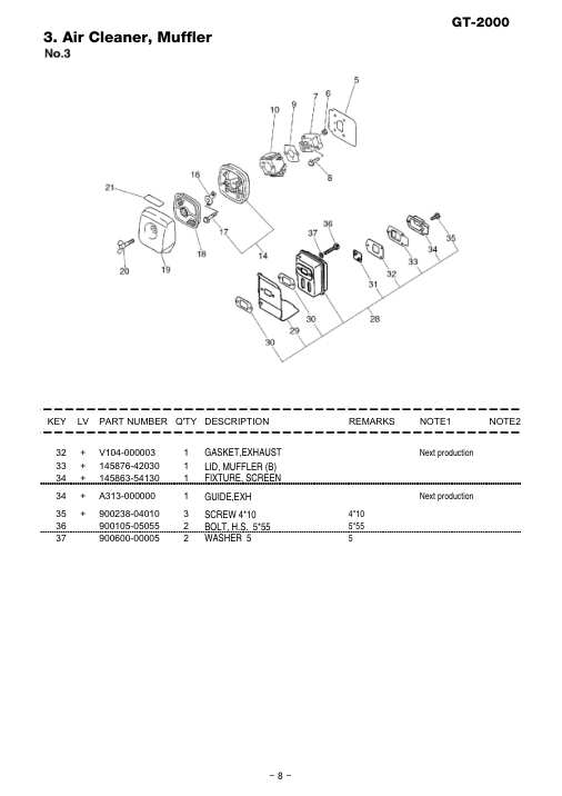Echo GT-2000 IPL / Parts List source page 9