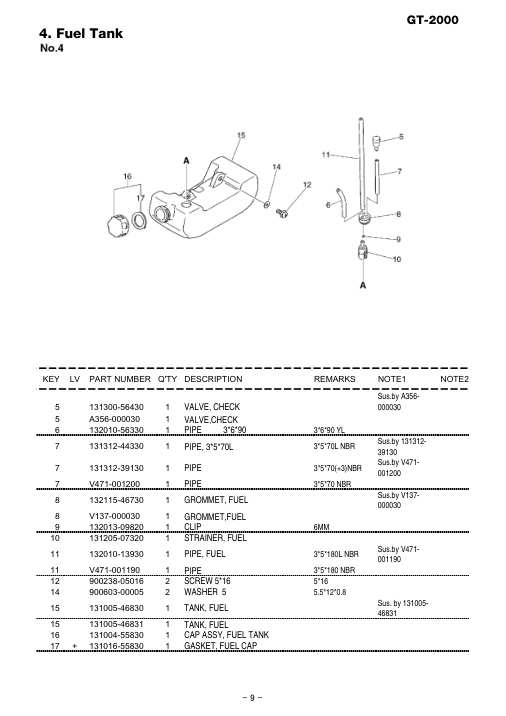 Echo GT-2000 IPL / Parts List source page 10
