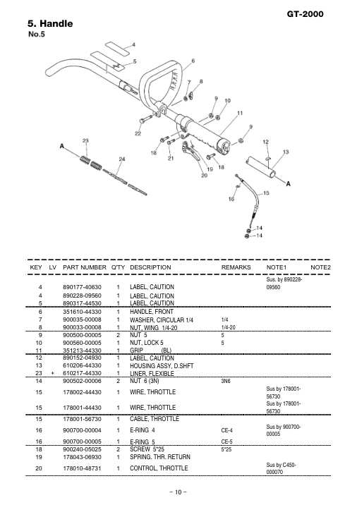 Echo GT-2000 IPL / Parts List source page 11