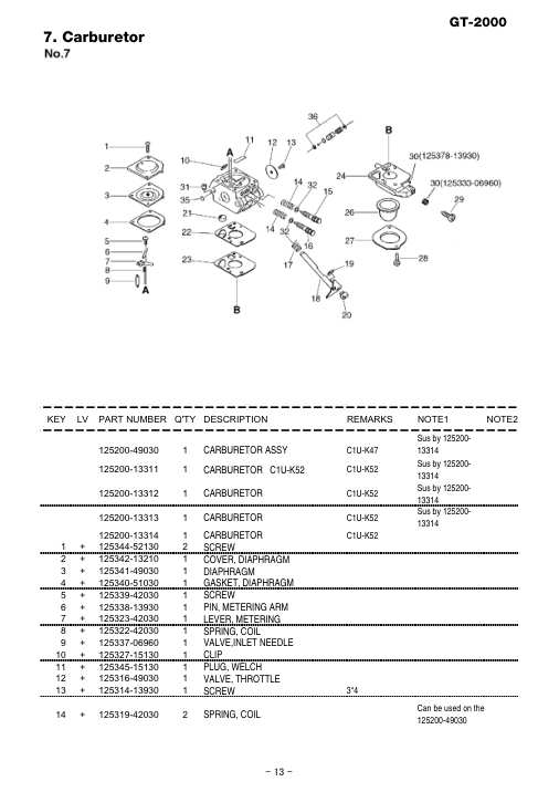 Echo GT-2000 IPL / Parts List source page 14