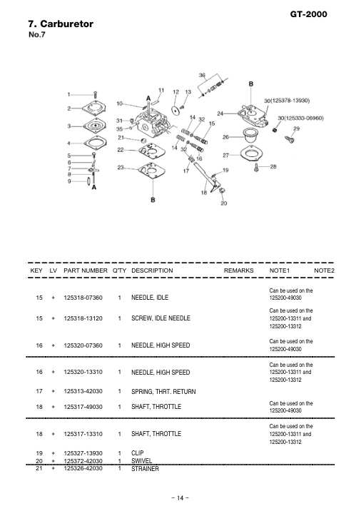 Echo GT-2000 IPL / Parts List source page 15