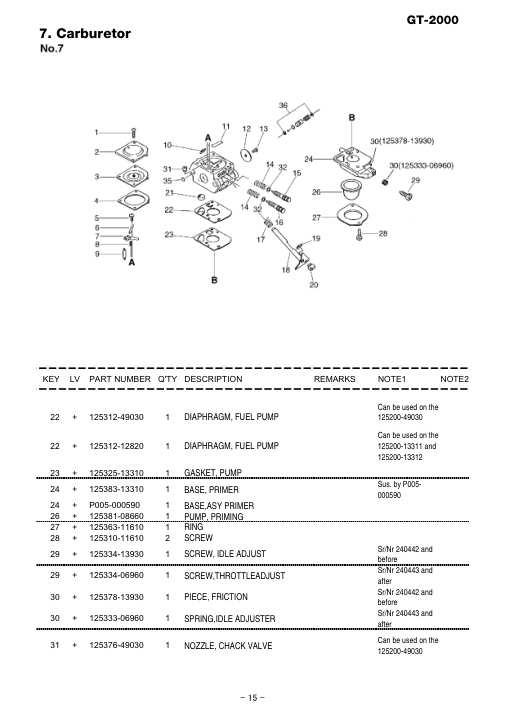 Echo GT-2000 IPL / Parts List source page 16