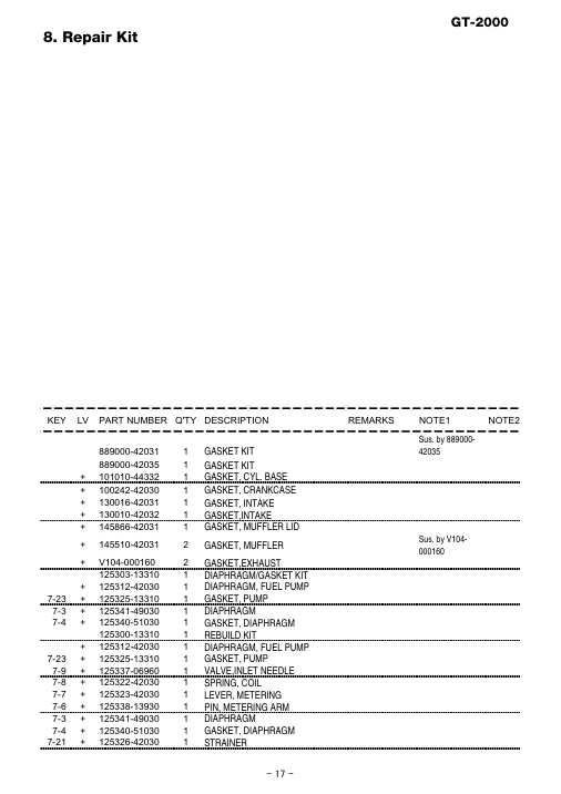 Echo GT-2000 IPL / Parts List source page 18