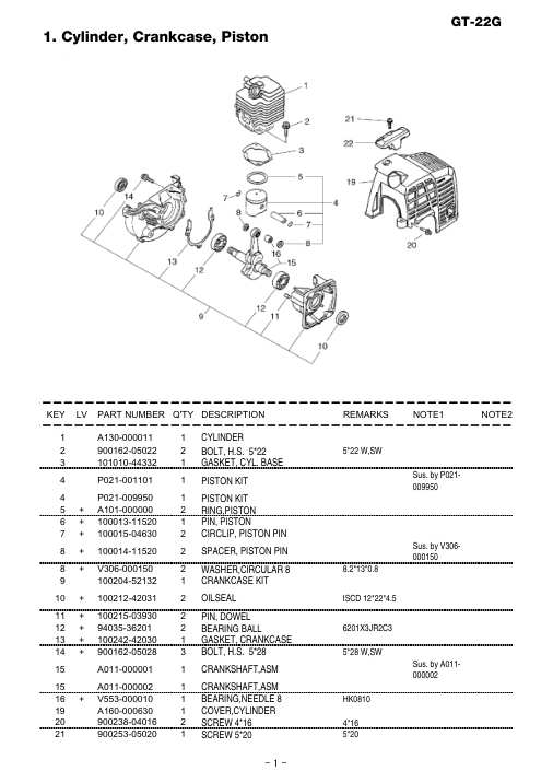 Echo GT-22G IPL / Parts List source page 2
