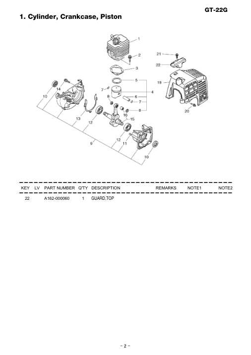 Echo GT-22G IPL / Parts List source page 3