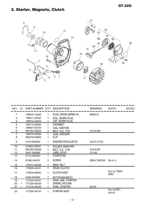 Echo GT-22G IPL / Parts List source page 4