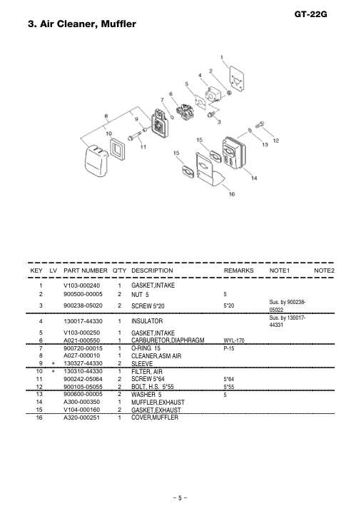 Echo GT-22G IPL / Parts List source page 6