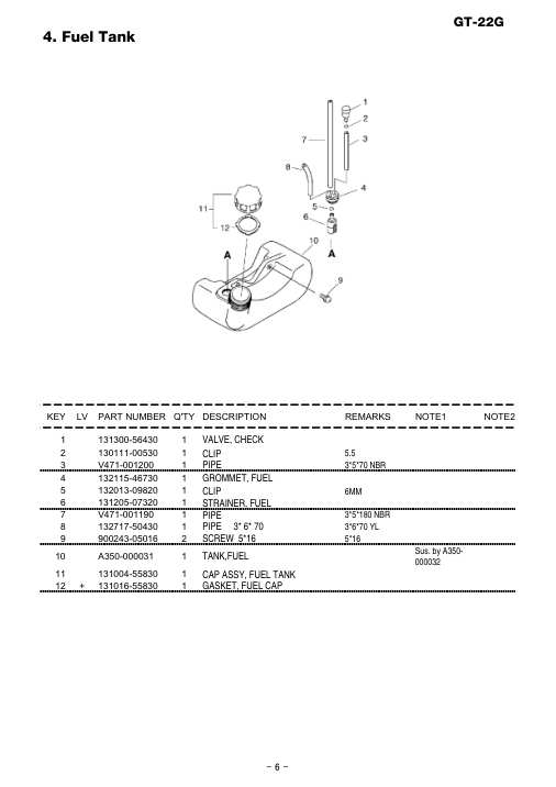 Echo GT-22G IPL / Parts List source page 7